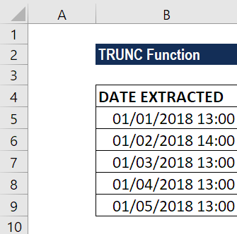 Date trunc extract