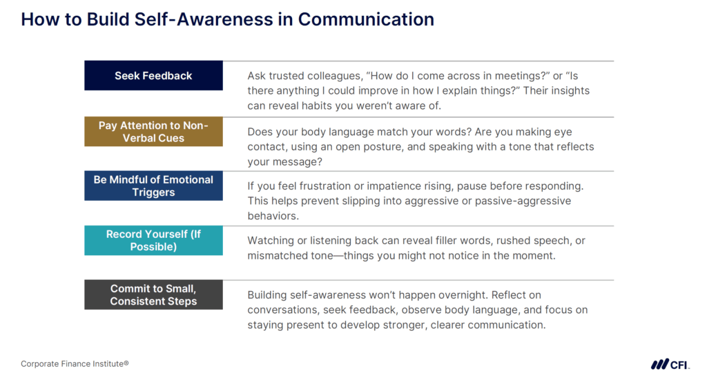 Types of Communication Styles - How to Build Self-Awareness in Communication