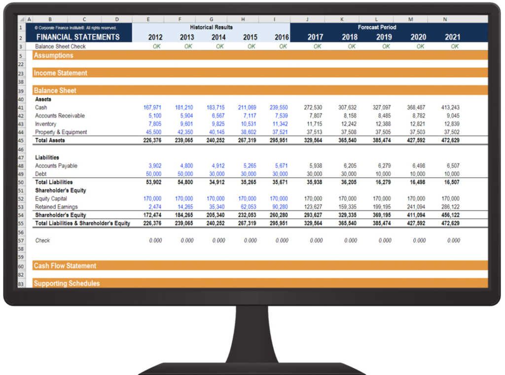 University Of Colorado Denver University Of Colorado Denver