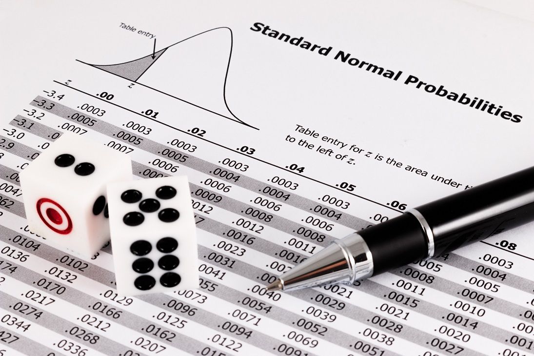 Unconditional Probability - Explore, Definition, Formula