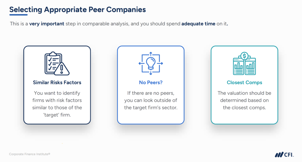 Valuation Mistakes in Job Interviews - Selecting Appropriate Peer Companies