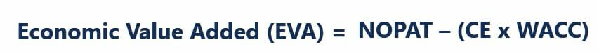 Economic Value Added (EVA) Formula