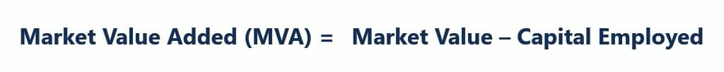Market Value Added Formula