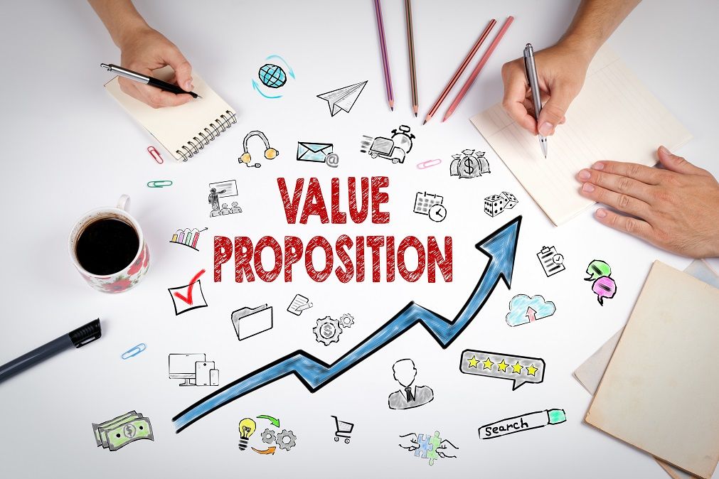 Value Proposition - Definition, Importance, How to Create
