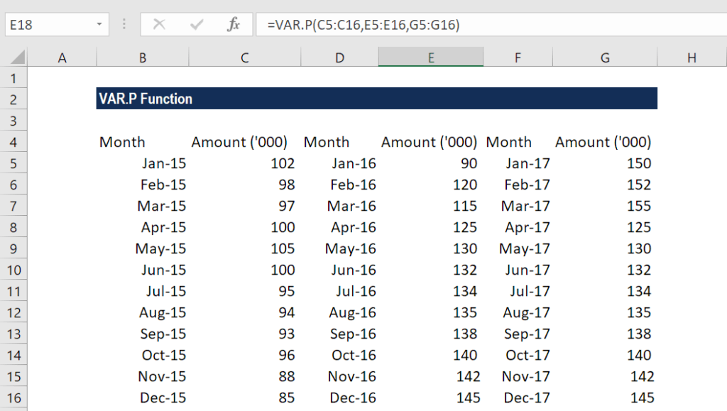 VAR.P Function - Formula, Examples, How to Use VAR.P in Excel