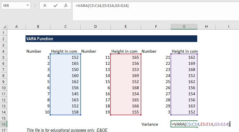 VARA Function - Example 1