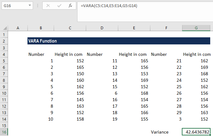 VARA Function - Example 1a