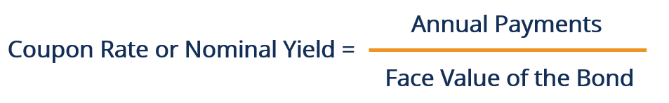 Variable Coupon Renewable Note