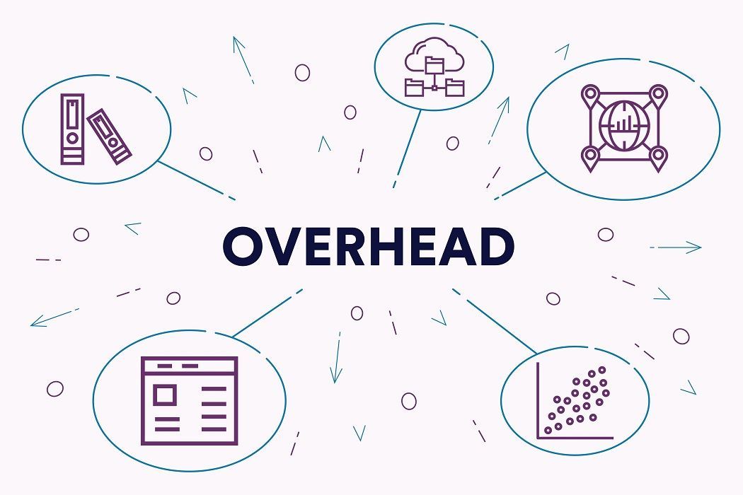 Variable Overhead Efficiency Variance - Overview, Formula, Risk of Error