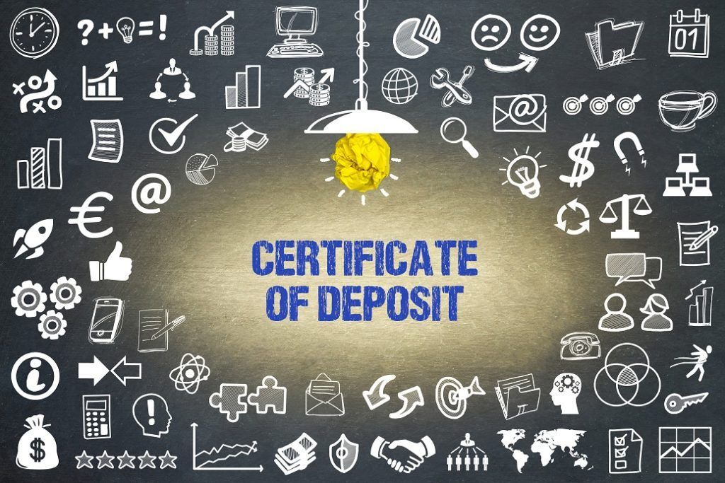 Variable Rate Certificate of Deposit Overview Characteristics