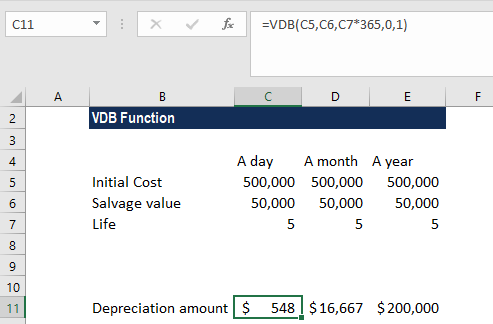 VDB Function - Example 1
