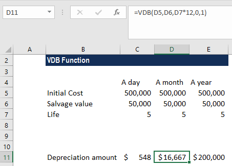 VDB Function - Example 1c