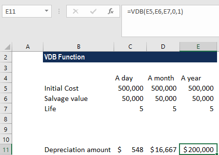 VDB Function - Example 1e