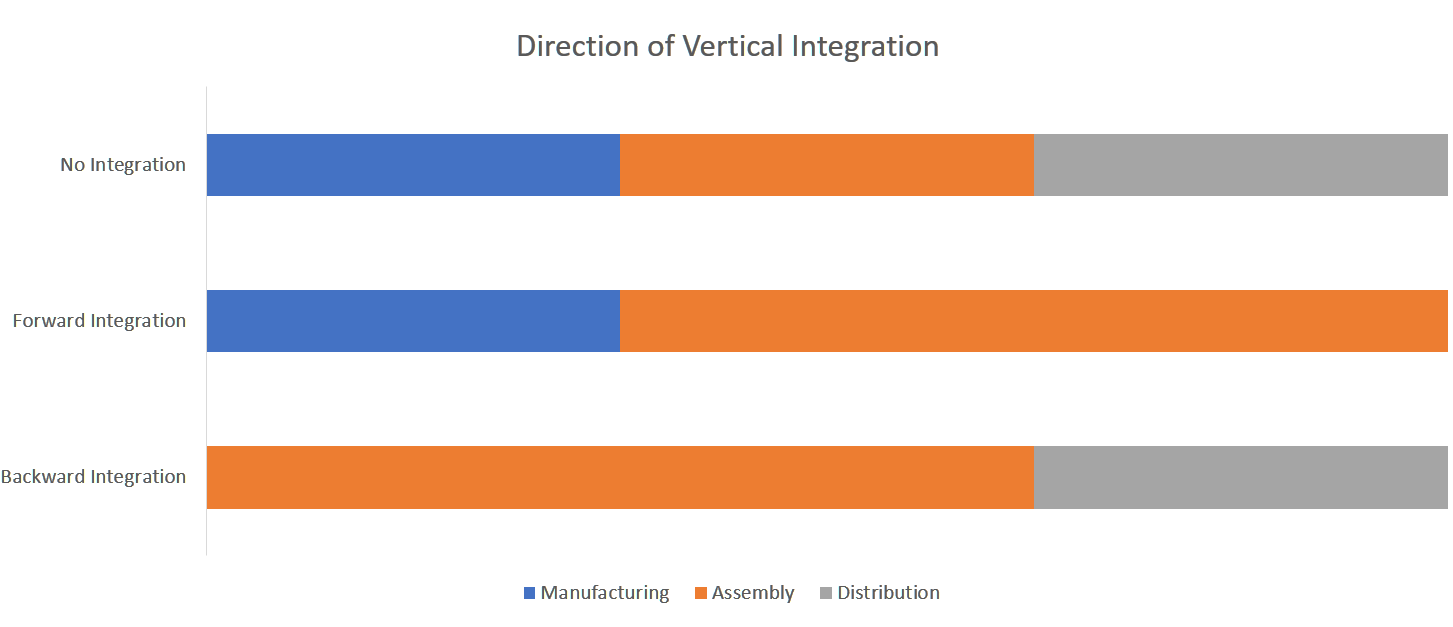 Pros and cons of vertical delivery for women and children 1 Pros and cons of vertical delivery for women and children 99