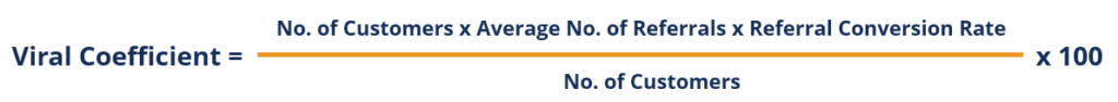 Viral Coefficient - Formula