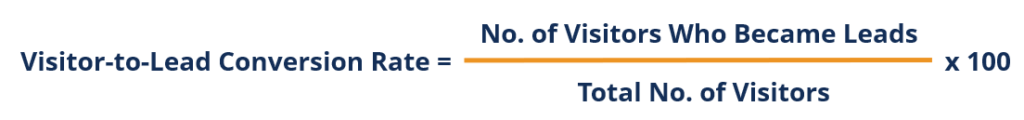 Visitor-to-Lead Conversion Rate - Formula