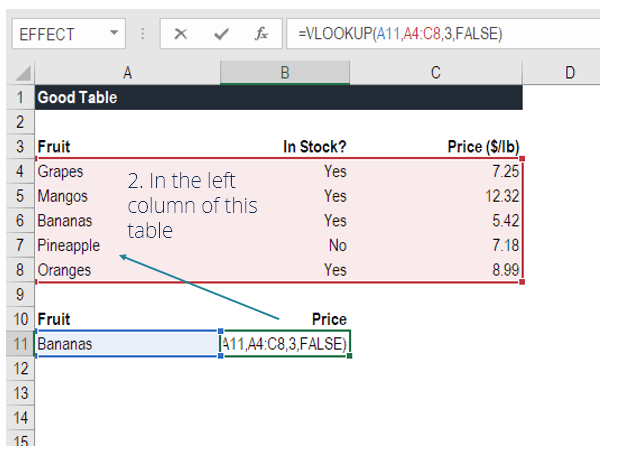 how to use vlookup in excel