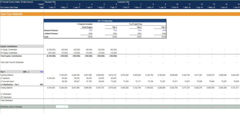 REFM Real Estate Financial Modeling Online Course REFM Real Estate Financial Modeling Online Course