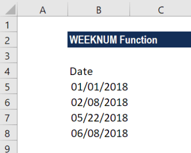 WEEKNUM Function - Formula, Examples, Week Number in Excel