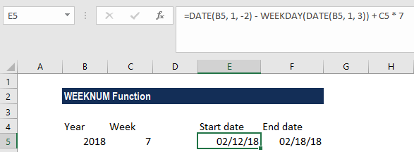 WEEKNUM Function - Formula, Examples, Week Number in Excel