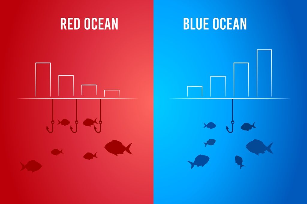 Blue Ocean Strategy