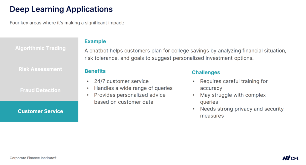 Deep Learning Applications - Customer Service