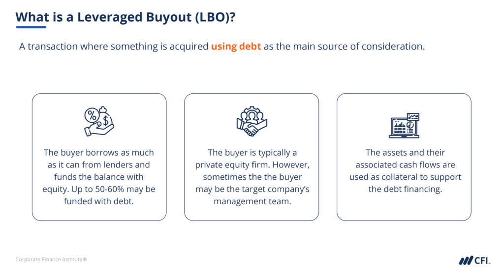 Private Equity - What is a Leveraged Buyout (LBO)?