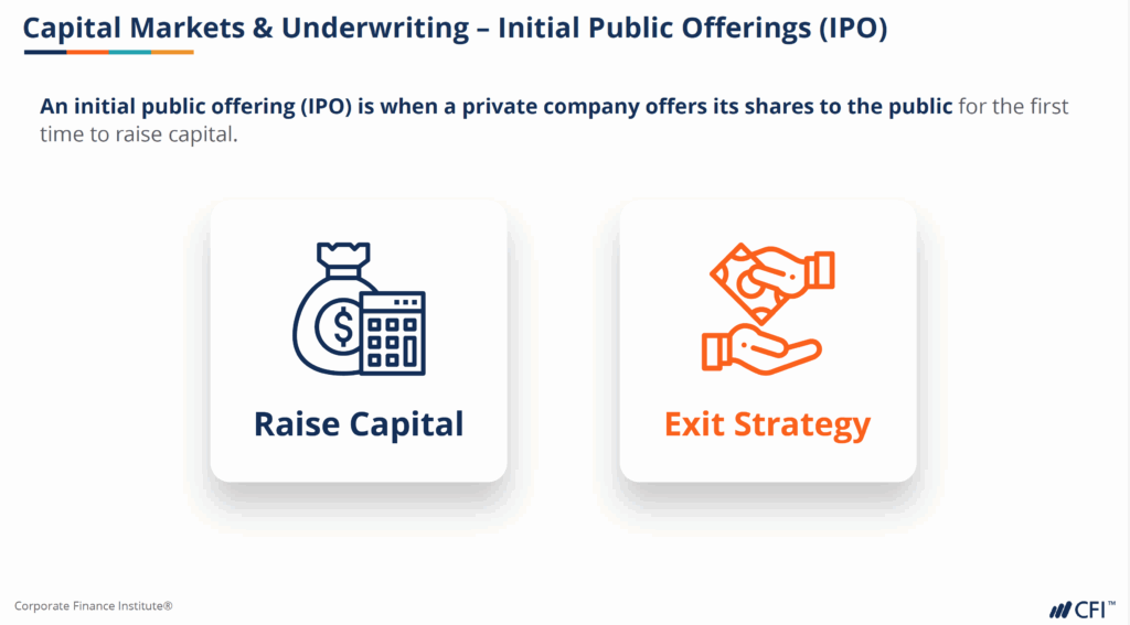 Private Equity - Capital Markets & Underwriting
