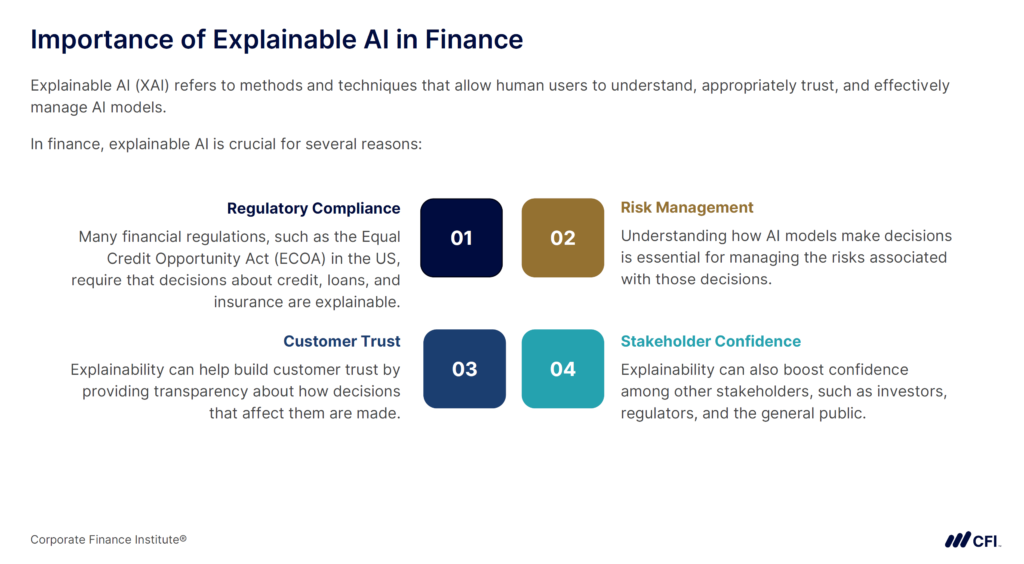 Importance of Explainable AI in Finance