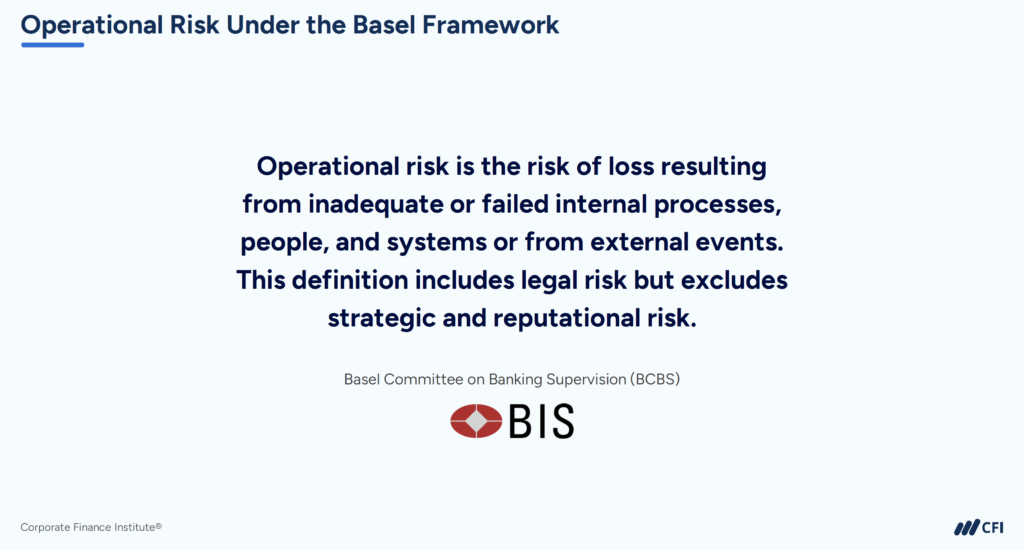 Operational Risk Under the Basel Framework