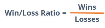 Win/Loss Ratio: Definition, Formula, and Examples in Trading