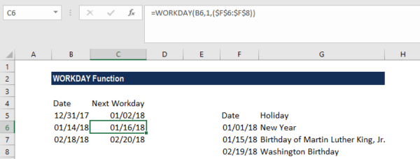 WORKDAY Function - Formula, Examples, How to Count Work Days