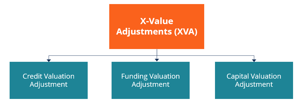 Benefit Recovery Group Company Profile: Valuation, Funding & Investors