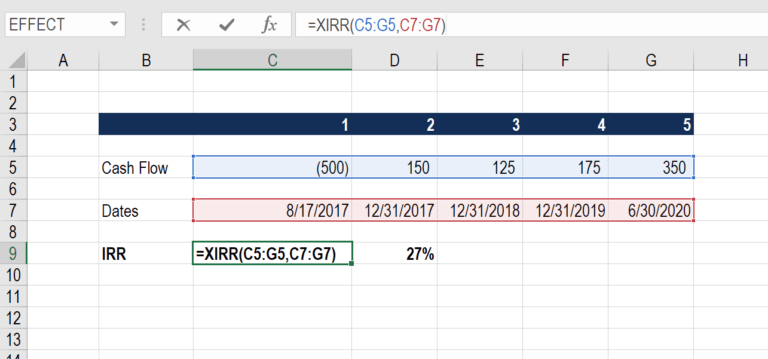 Excel for Finance - Top 10 Formulas and Functions