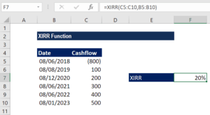 XIRR Function - Example 1a