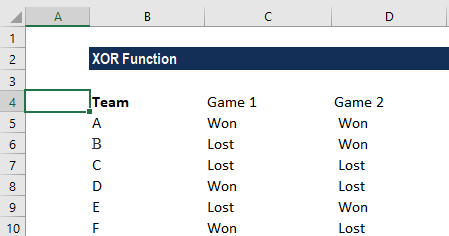 XOR Function - Definition, Formula, Use, Example
