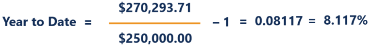 Basic Ytd Year to Date - Learn How to Calculate YTD Figures & Returns