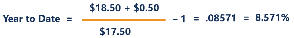 Year to Date - Learn How to Calculate YTD Figures & Returns