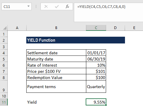 Yield Function Formula Examples Calculate Yield In Excel