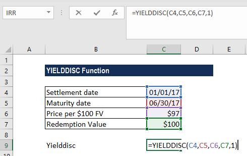 YIELDDISC Function